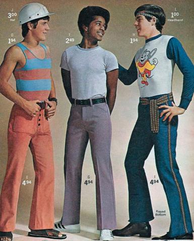 Vêtements années 70 : Tout sur les + modèles féminins et masculins !