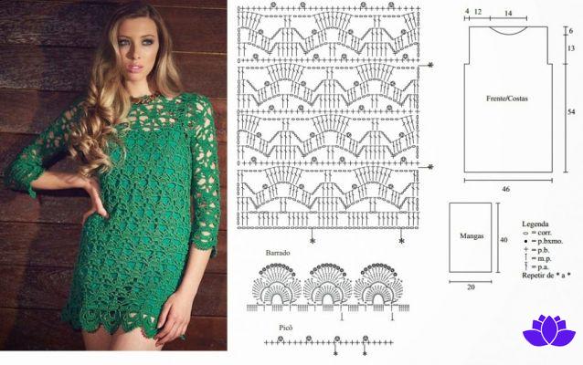 VESTIDO DE CROCHET: con Tablas y Recetas Paso a Paso