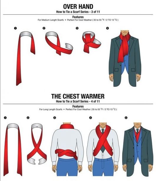 MEN'S SCARF: see how to use it and more than 50 beautiful models!