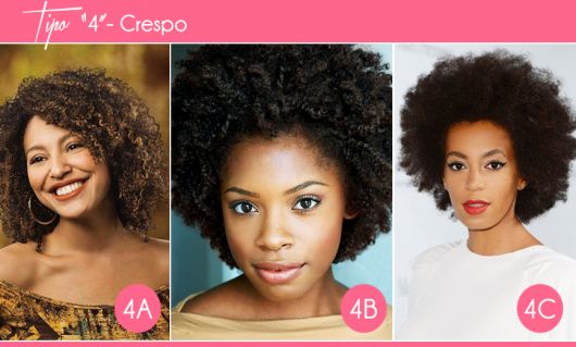 Types de cheveux bouclés - Comment identifier et 35 idées pour les boucles !