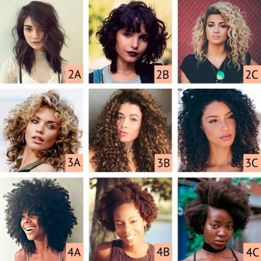 Types de cheveux bouclés - Comment identifier et 37 inspirations incroyables !