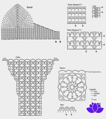 Maillot de bain au crochet : modèles et comment le faire !