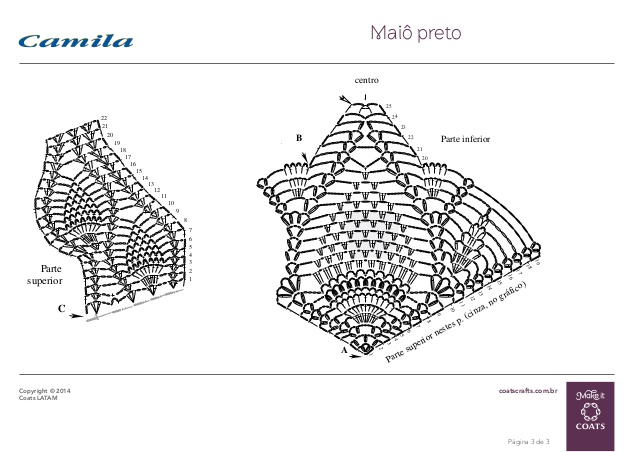 Costume da bagno all'uncinetto: modelli e come farlo!