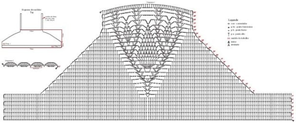 【CROCHET TOP 2022】➜ Passo dopo passo • Foto • Grafica