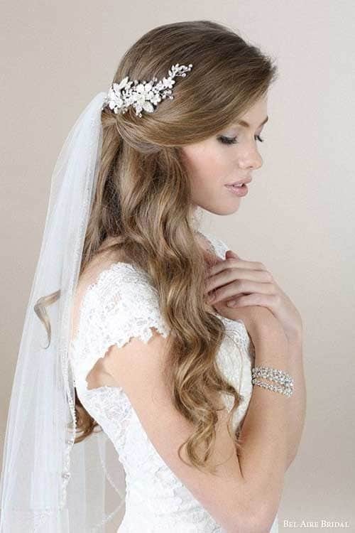 Wedding Veil – How to wear it? + 10 different types and models!