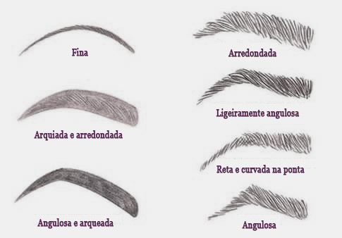 Cejas para cara redonda: ¡inspiraciones, consejos y cómo hacerlo!